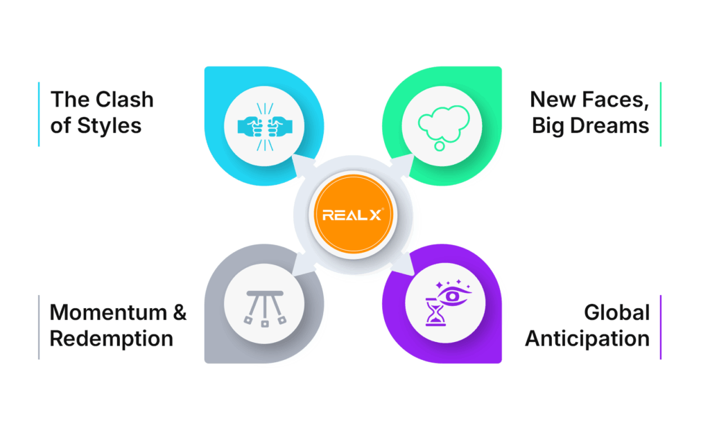 Why This Series Matters