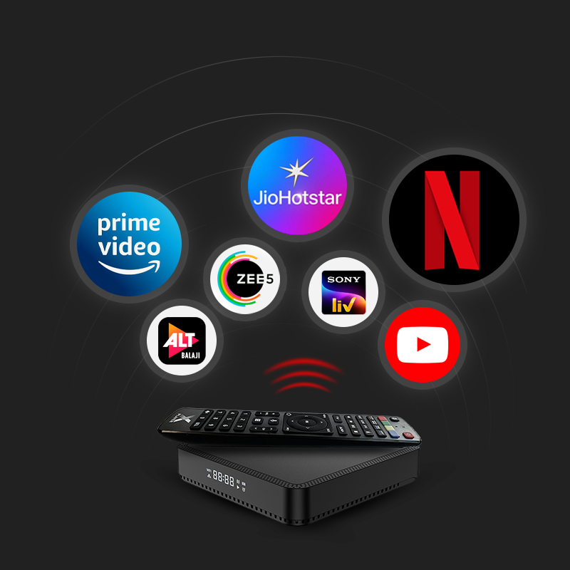 realtv-4 Why choose Real Tv