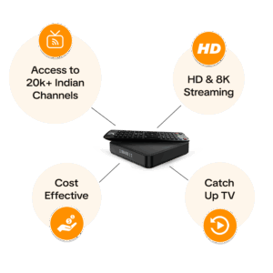 Benefits of IPTV