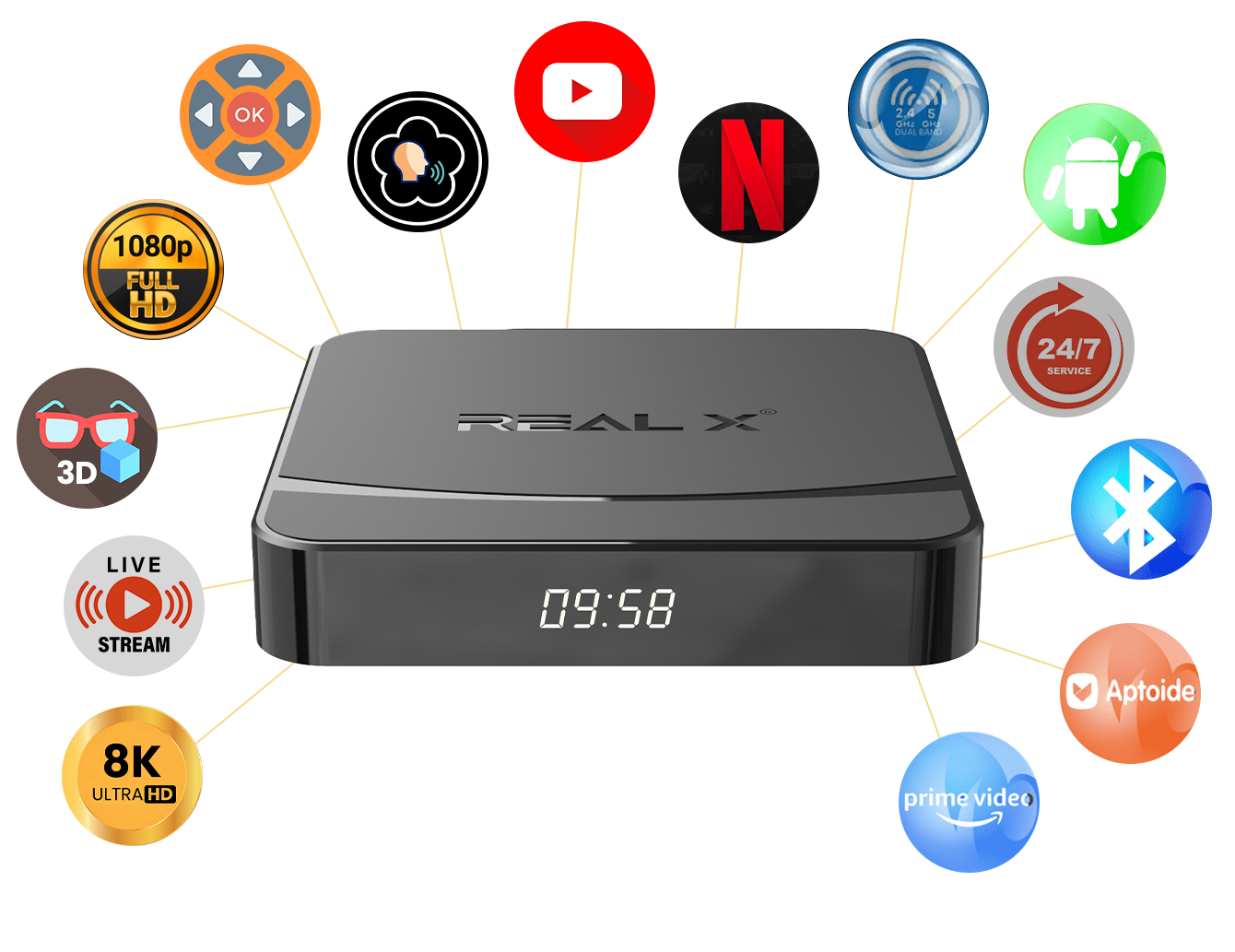Real TV features Real TV features