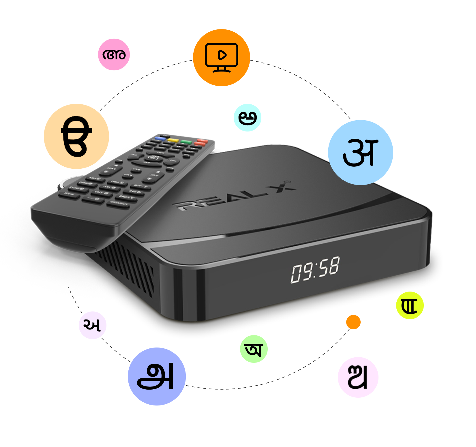 Real TV Box Languages