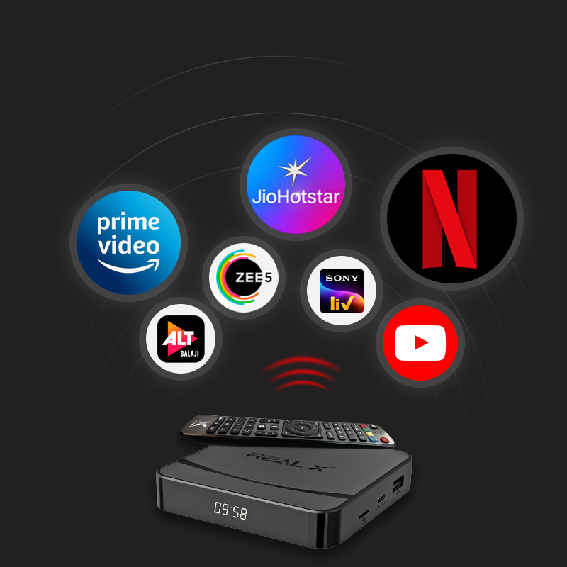 Real TV Setup Guide Real TV Setup Guide
