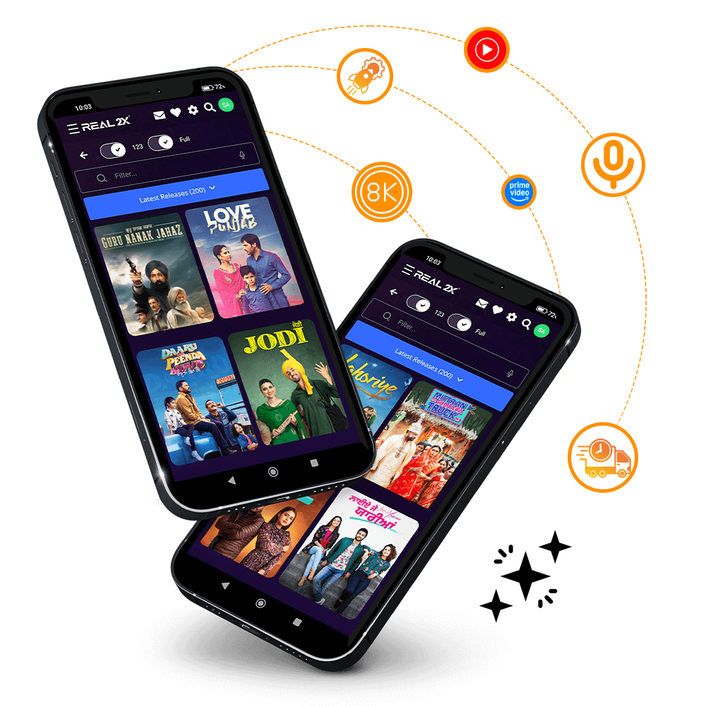 Choose Smart Punjabi IPTV in Canada