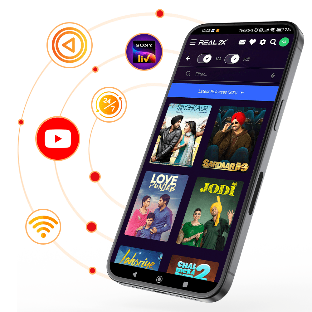 Made 4 Punjabi Families