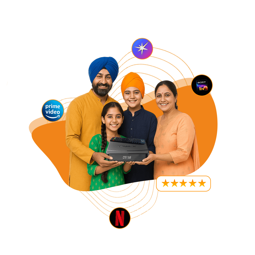 Punjabi IPTV in Canada