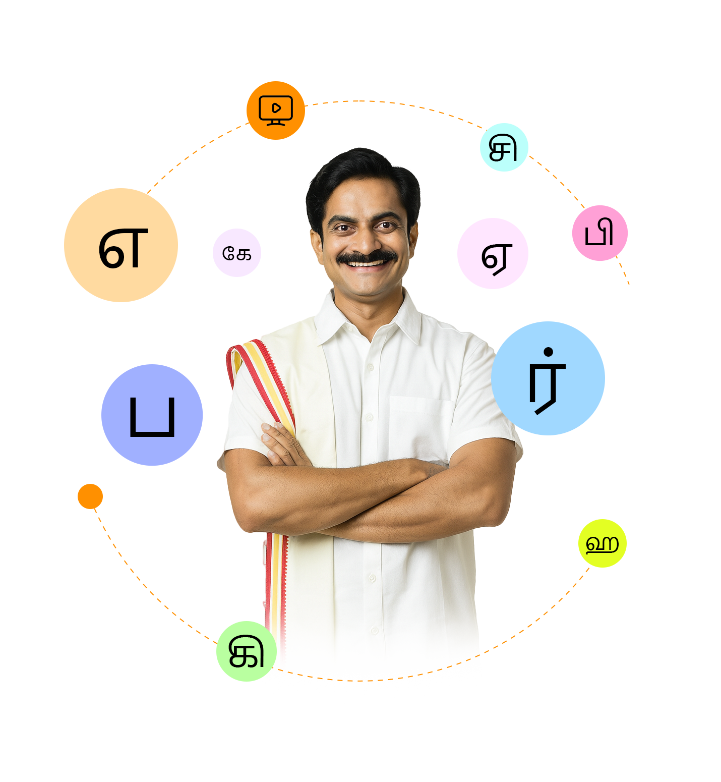 Tamil IPTV In the USA