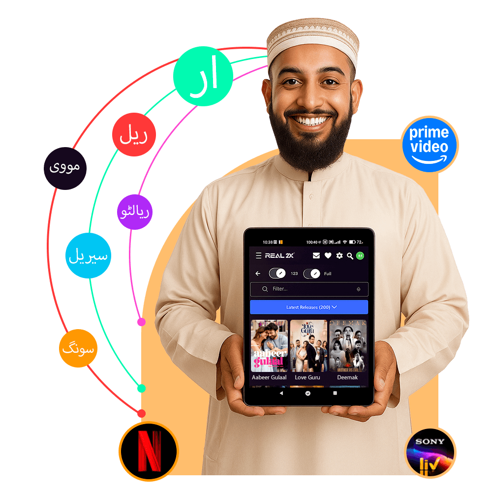 Watch Pakistani Channels