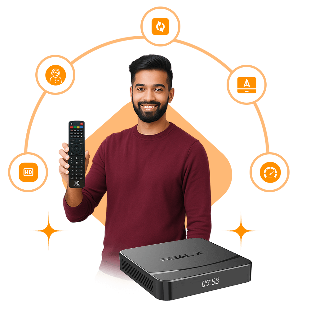Best IPTV Experience in Truganina