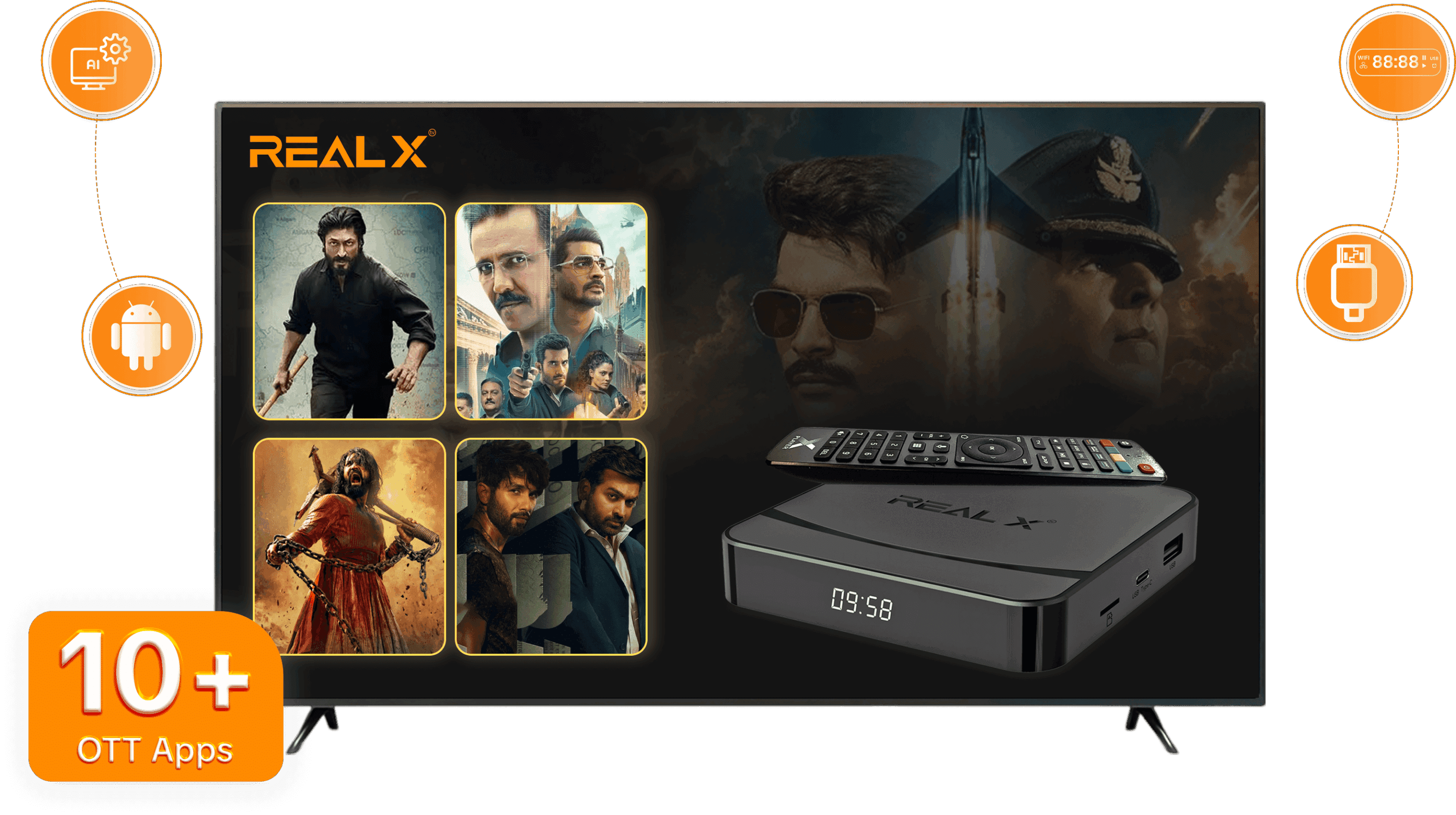 IPTV Box Brisbane
