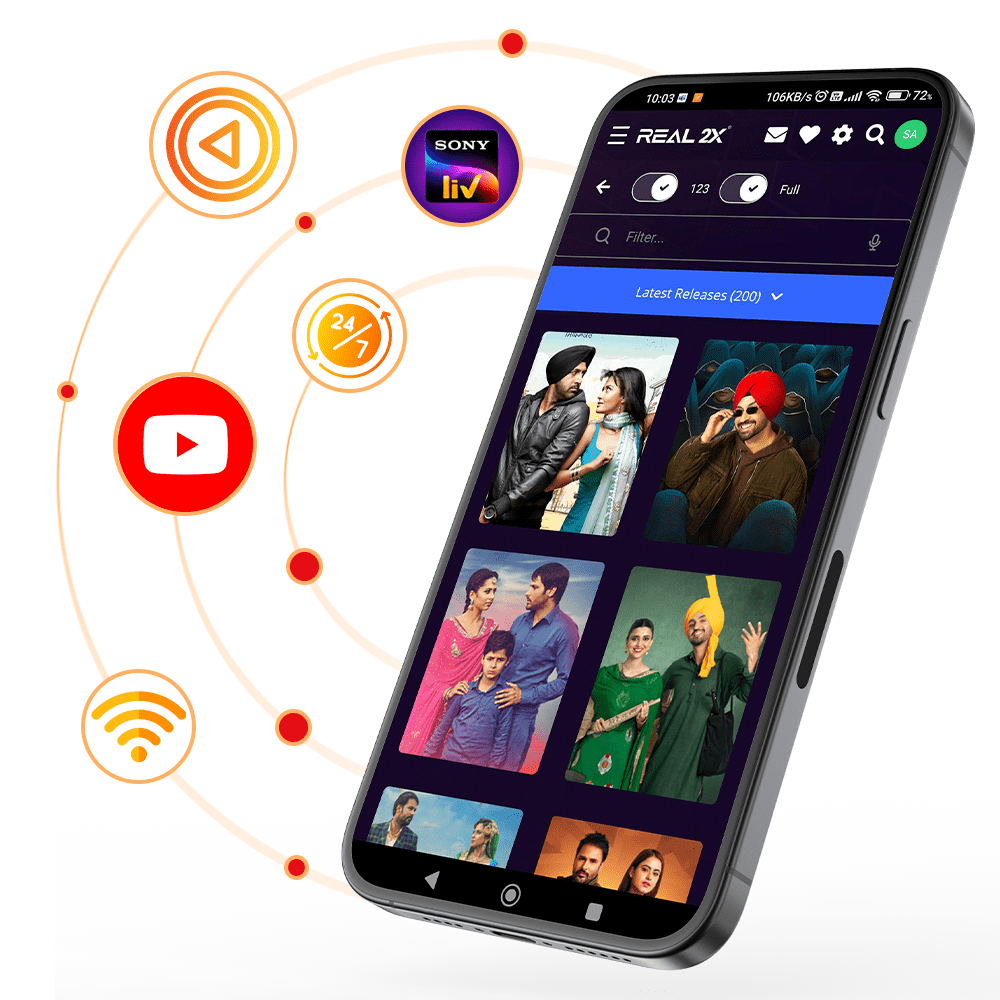 IPTV Made for Punjabi Families