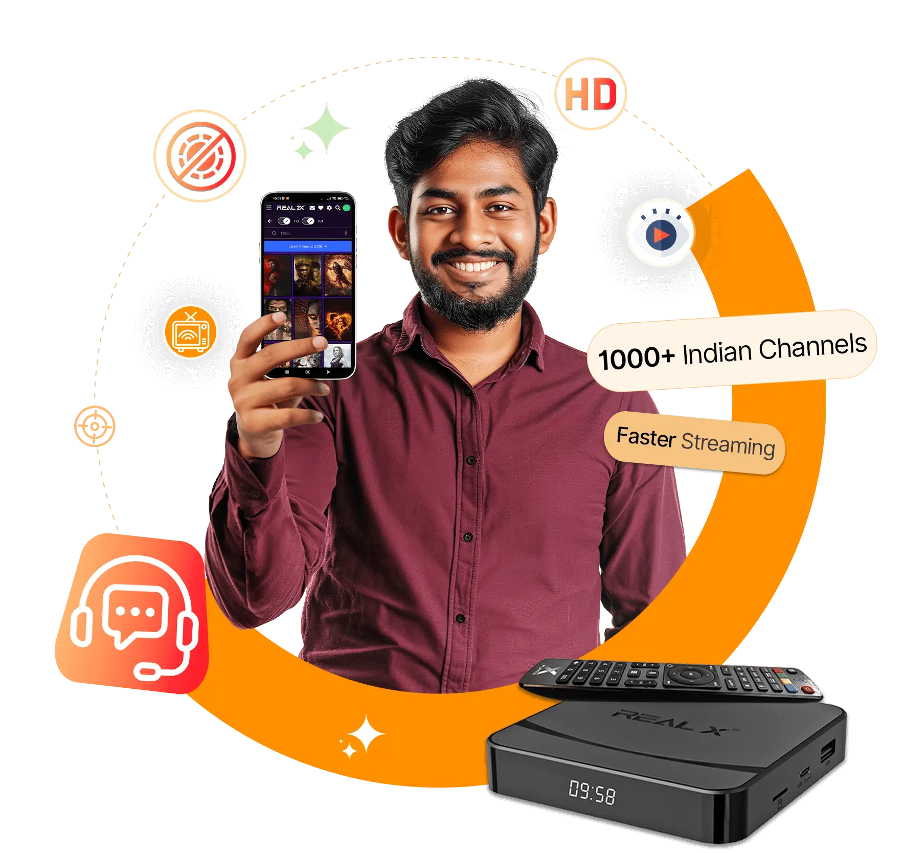 Real 2X App with Set Top Box