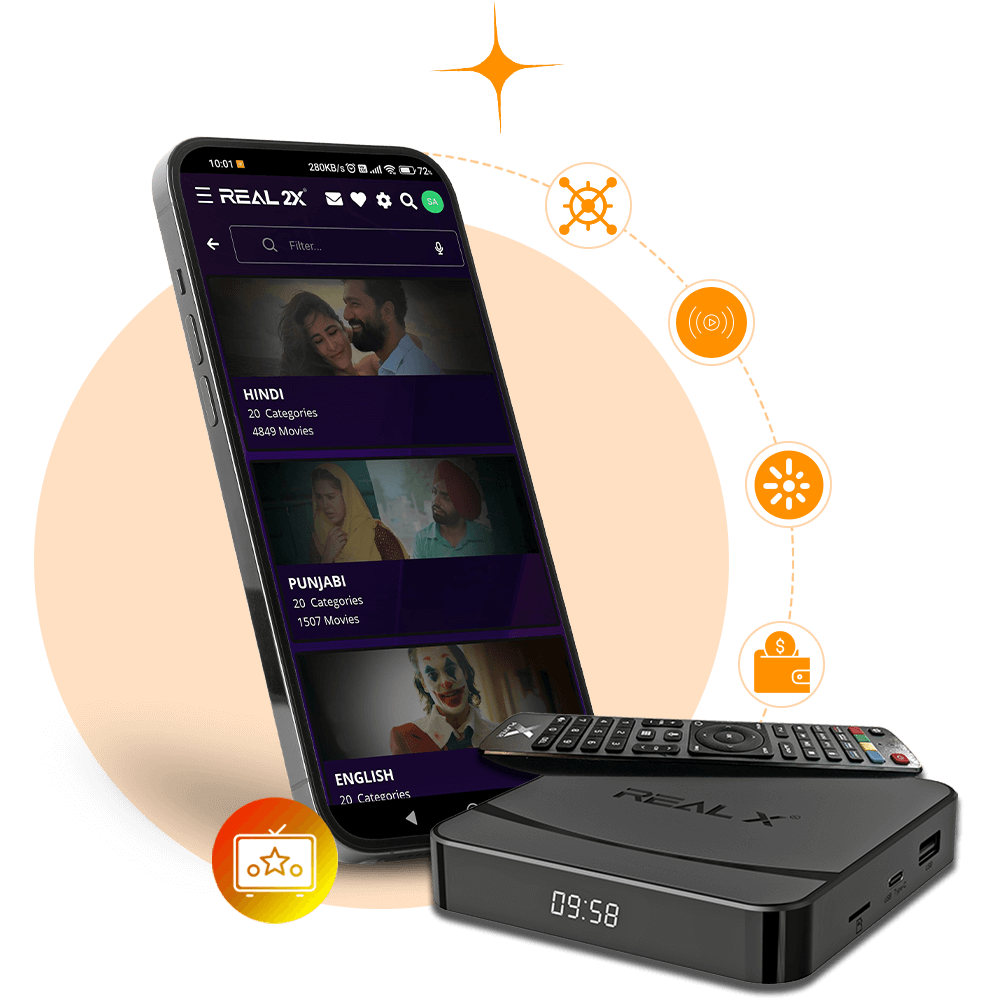 IPTV for Forest Lake homes