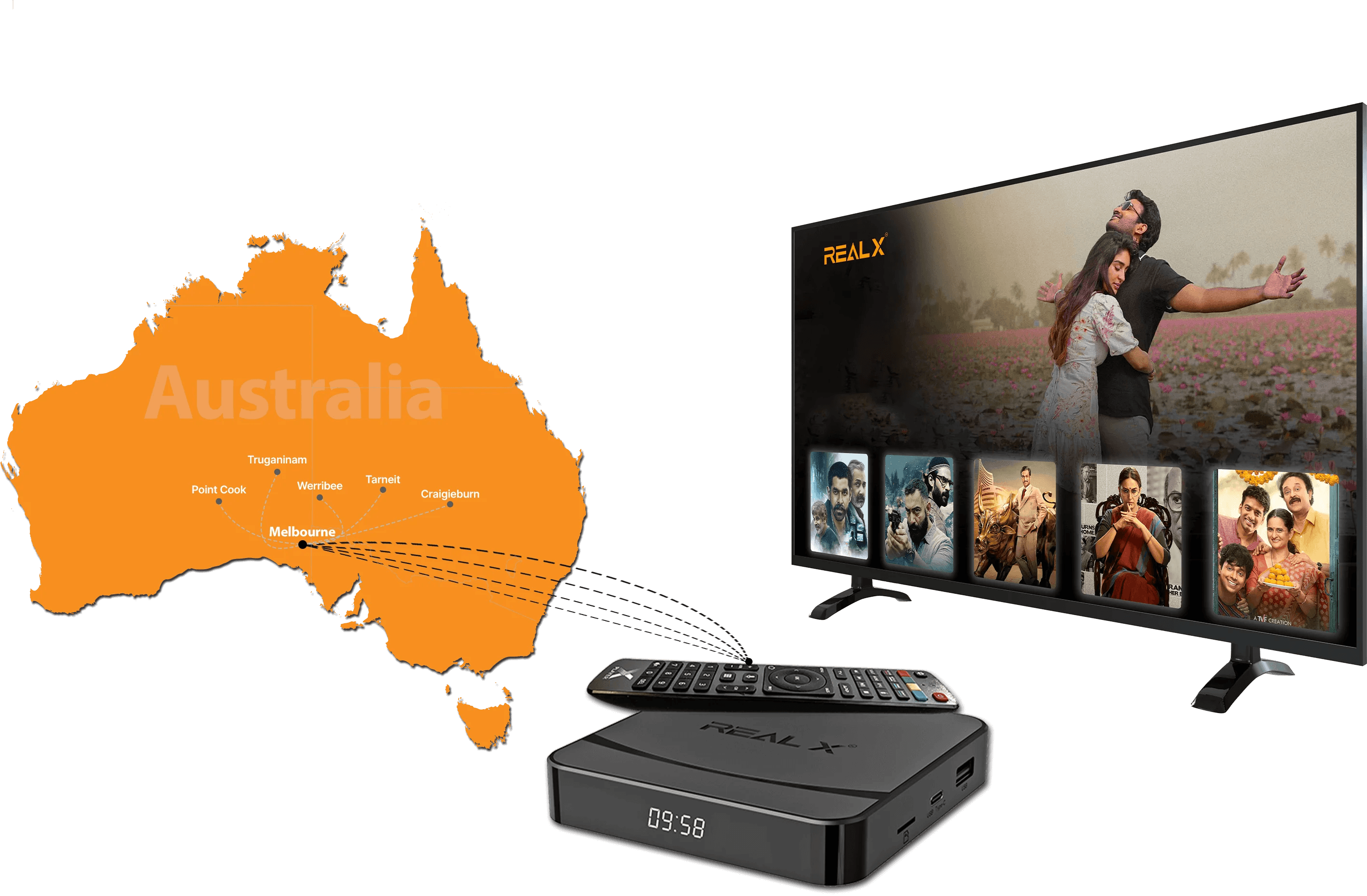 IPTV Aervice Across Melbourne