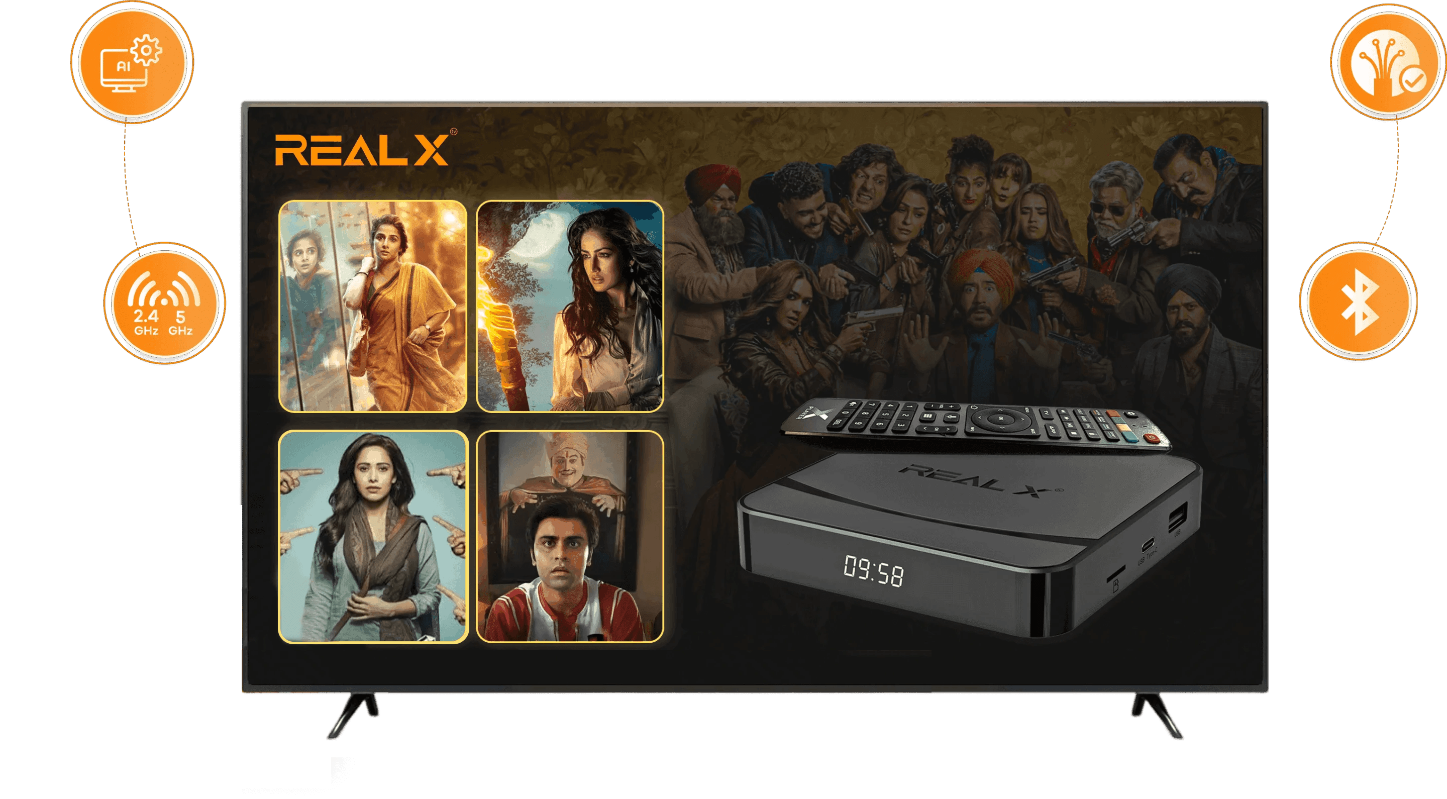 IPTV Box Sydney