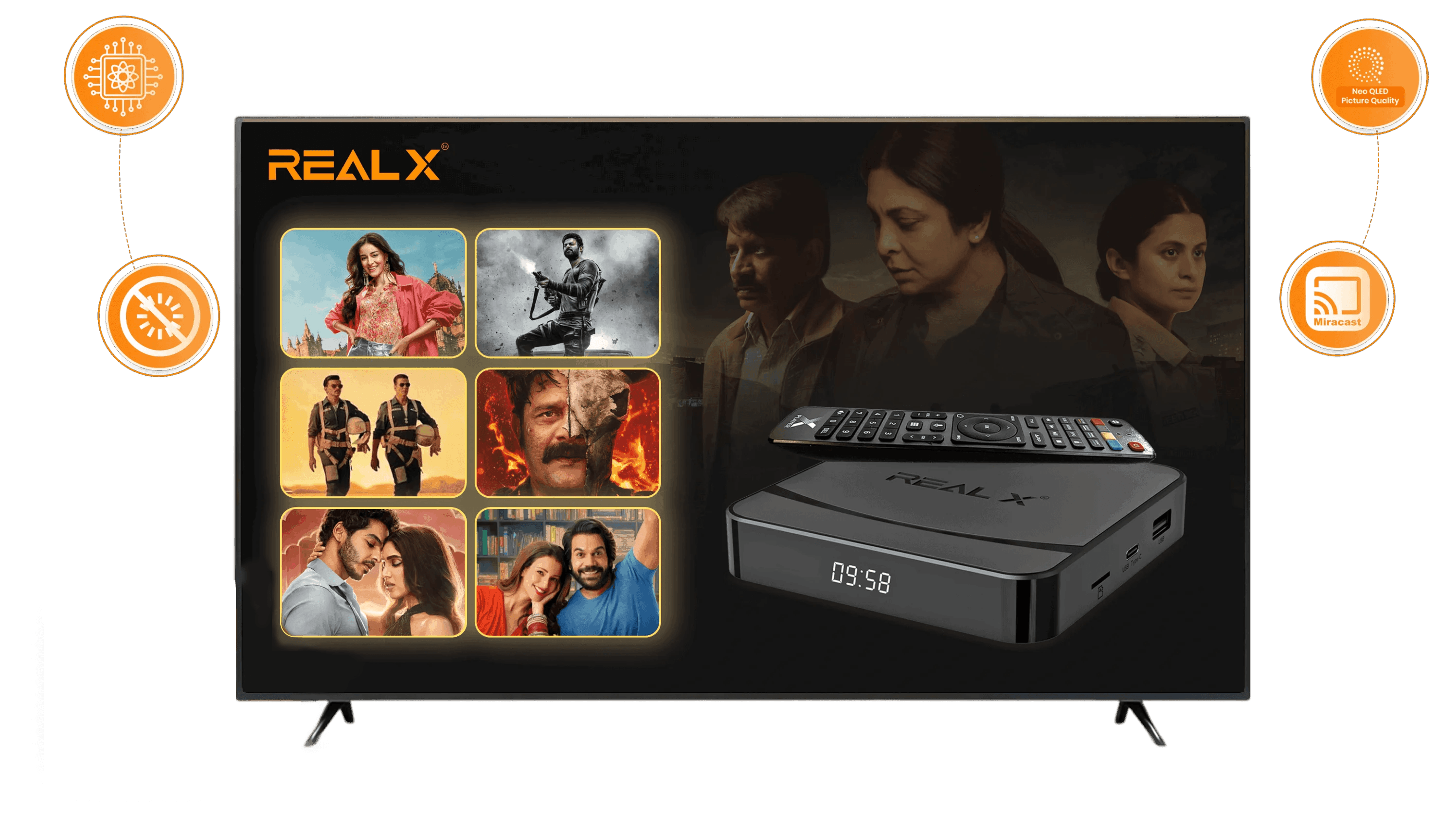 IPTV Box Melbourne