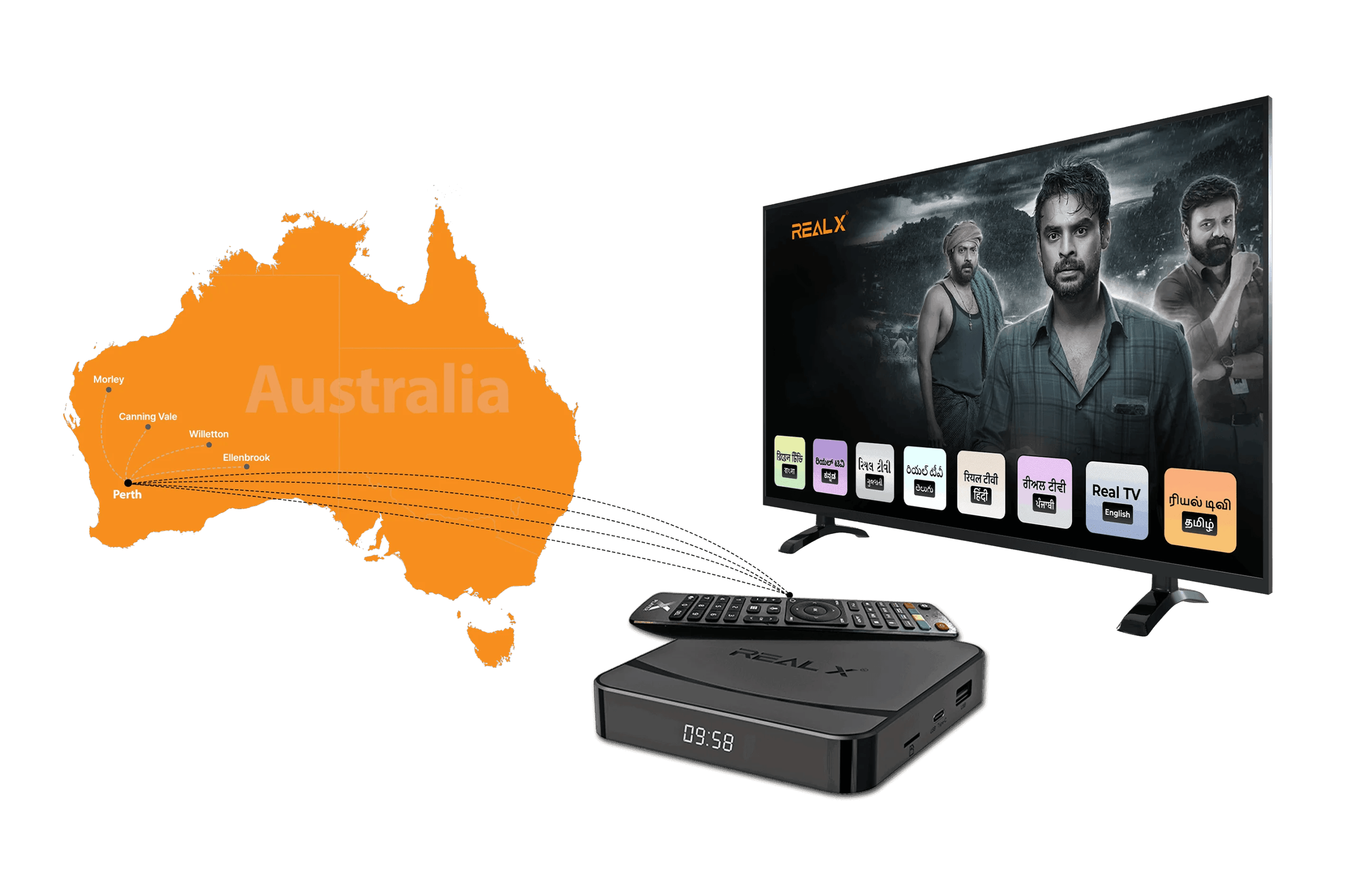 IPTV Service Across Perth