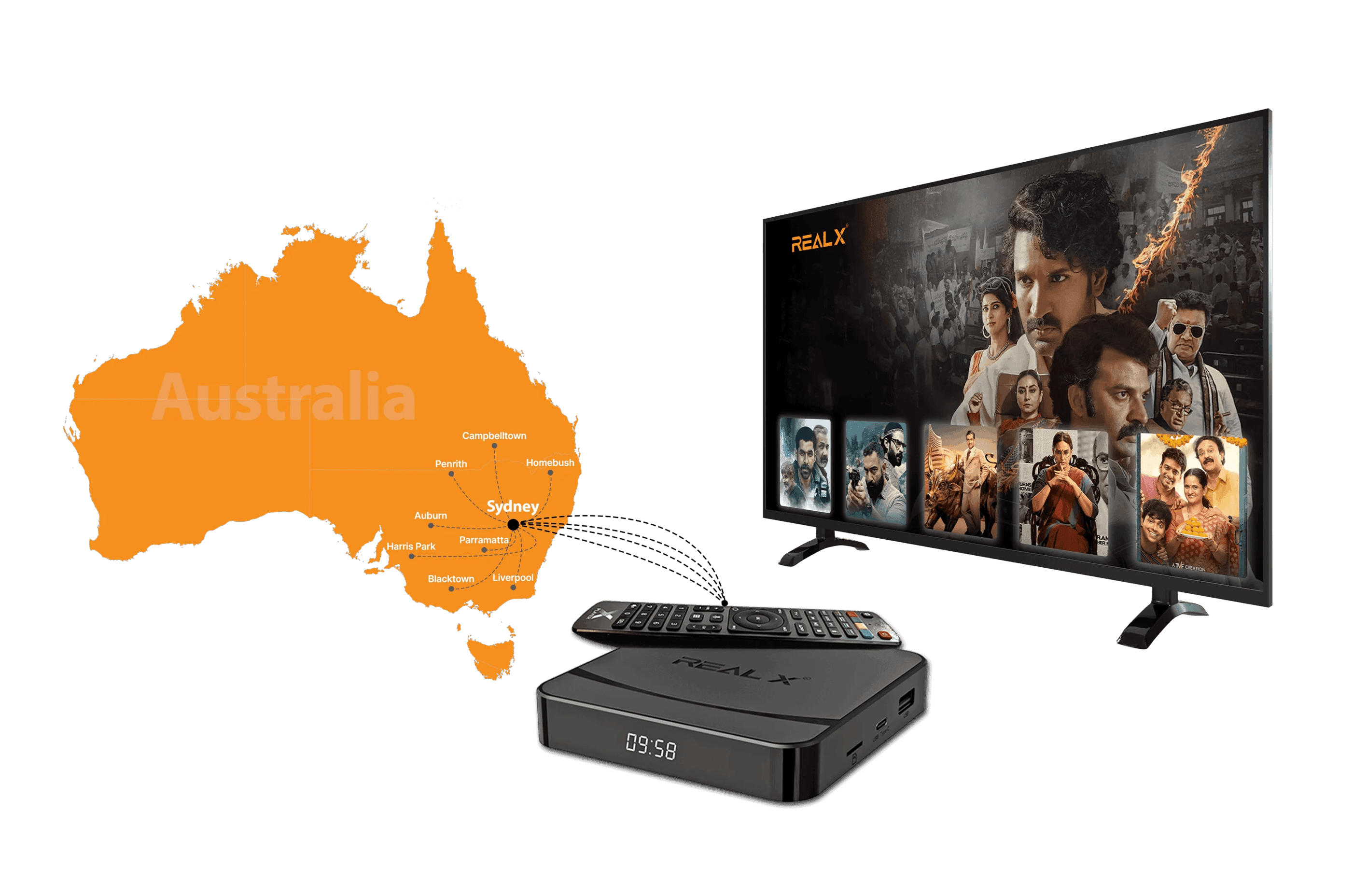 IPTV Service Across Sydney