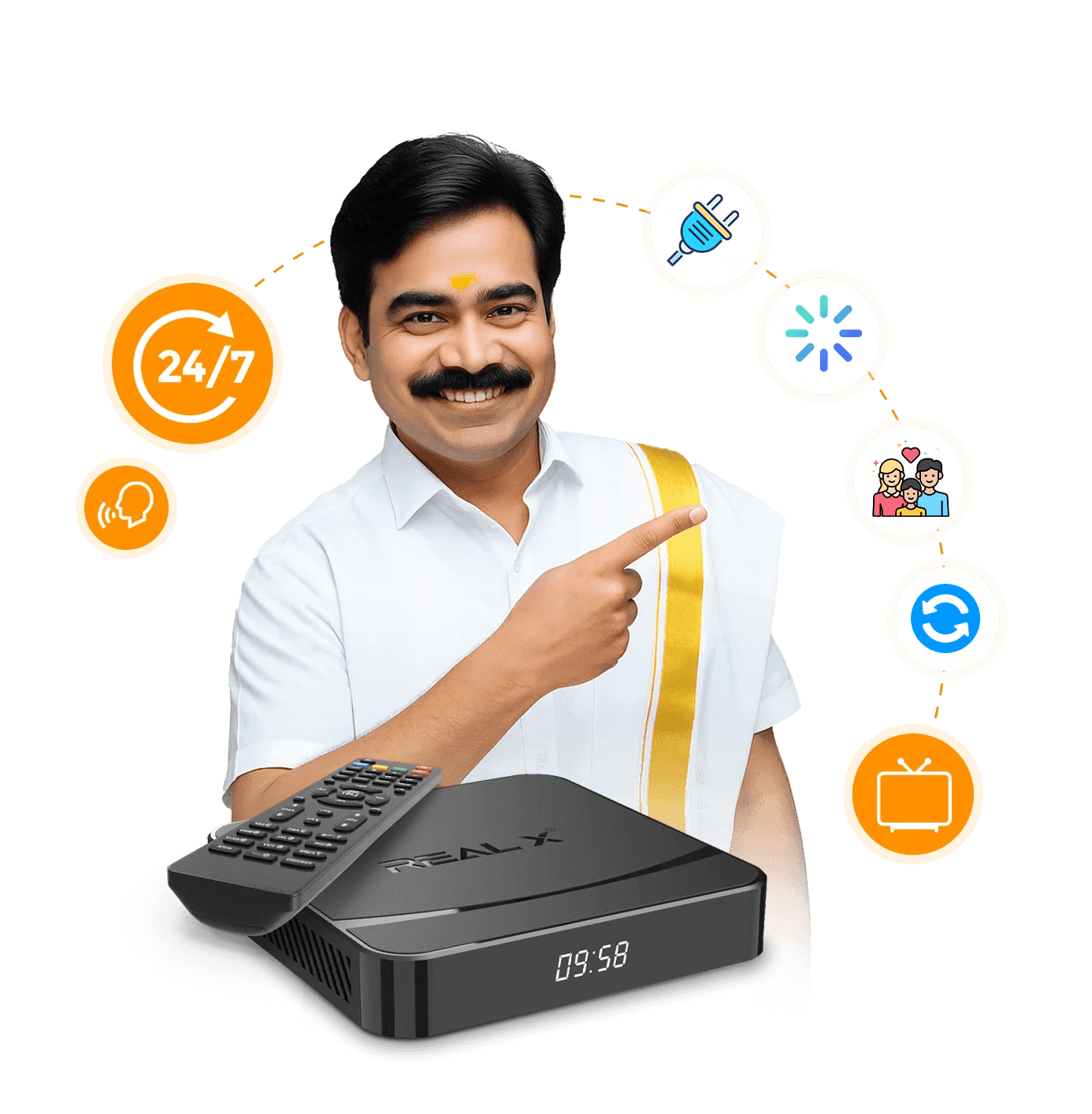 Best Tamil IPTV in the USA