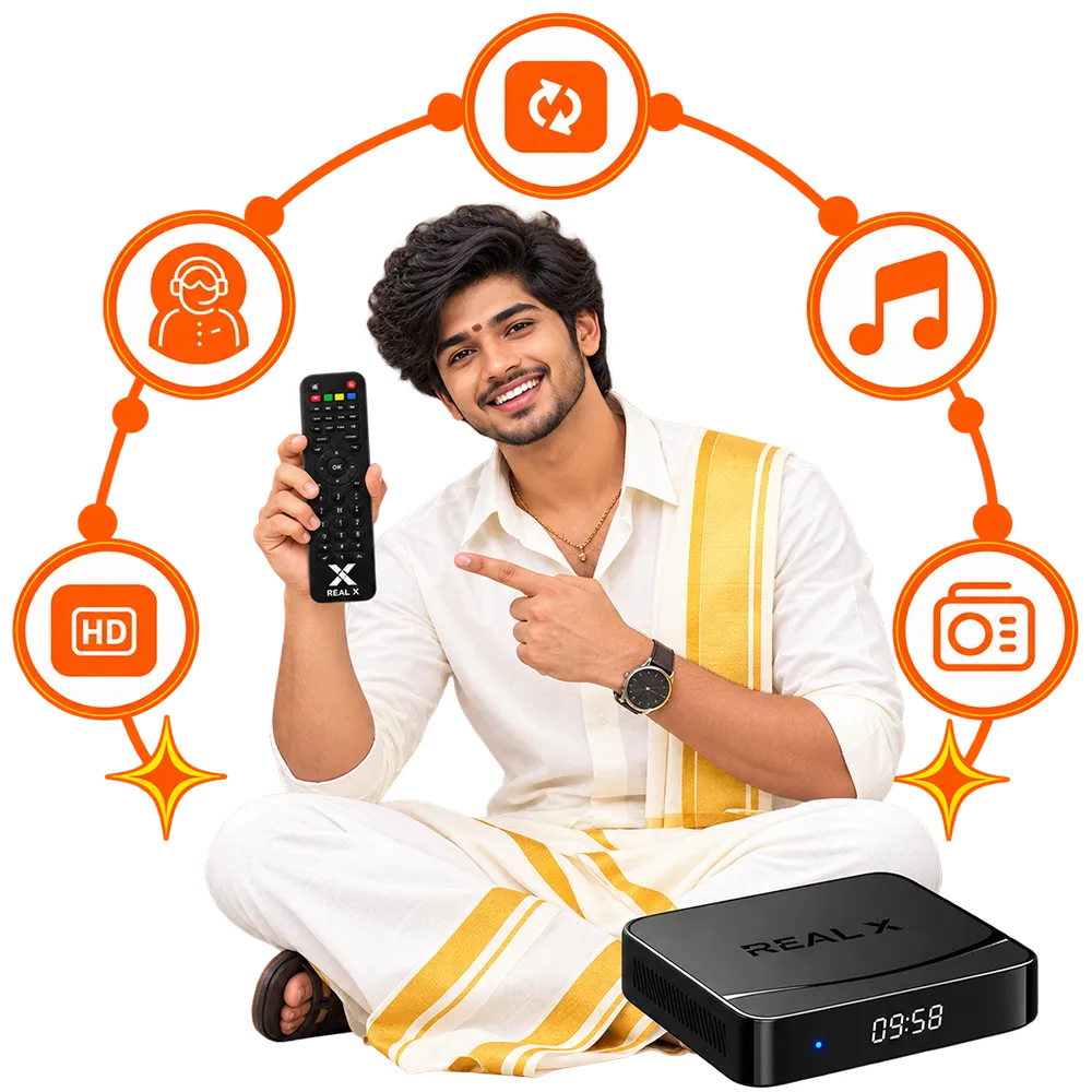 Tamil IPTV USA – Tamil Channels and Entertainment
