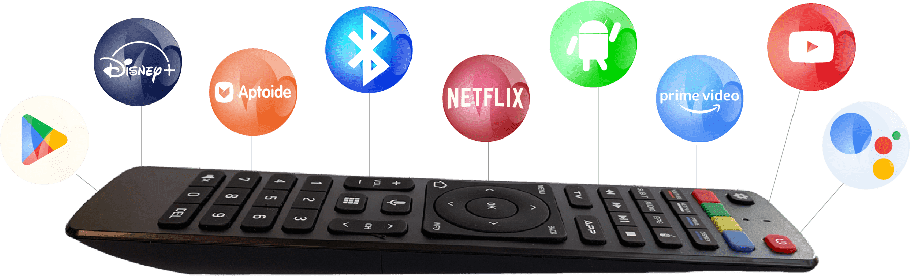 Real TV Remote AI Powered