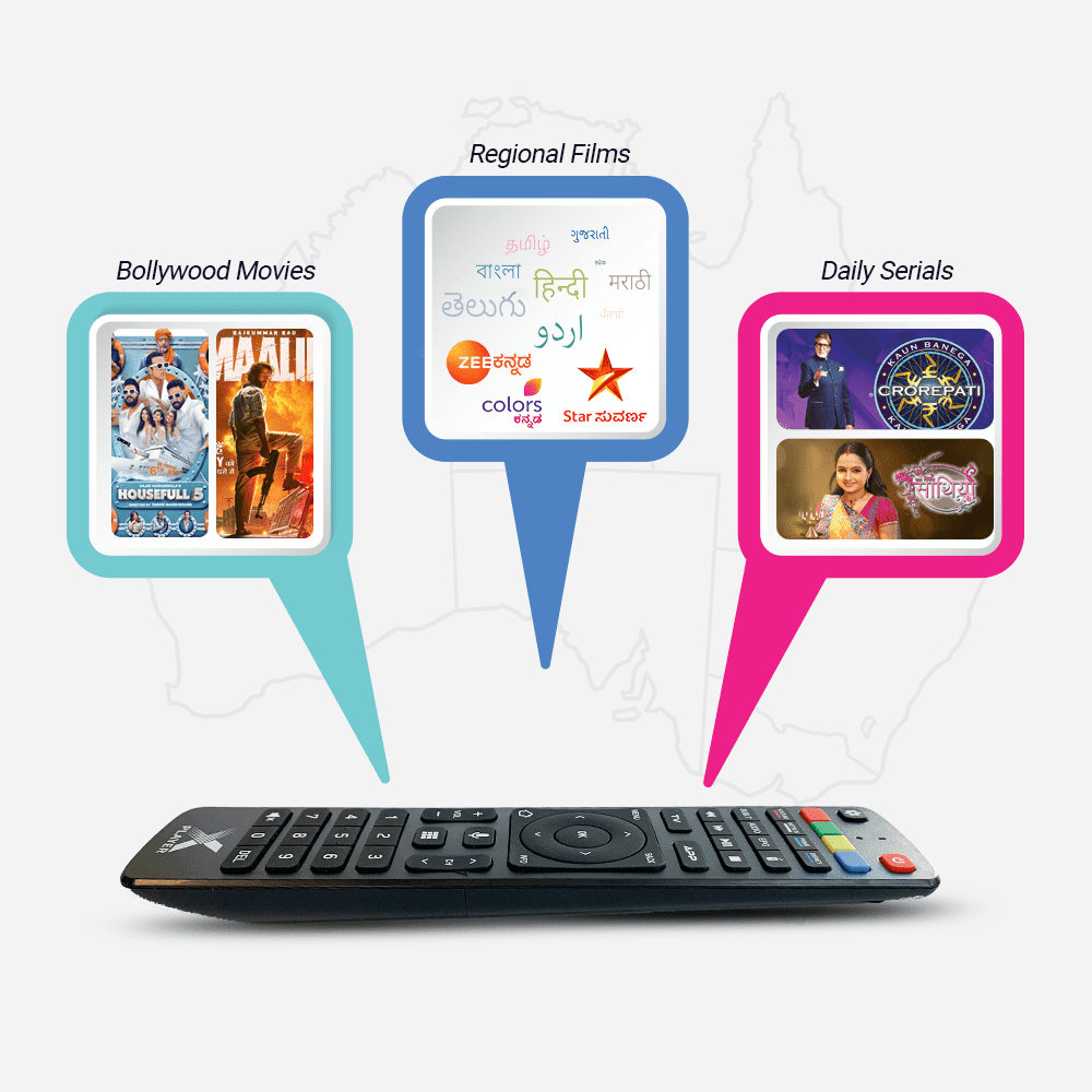 Bollywood, Regional, Serial - Desi Tv Box