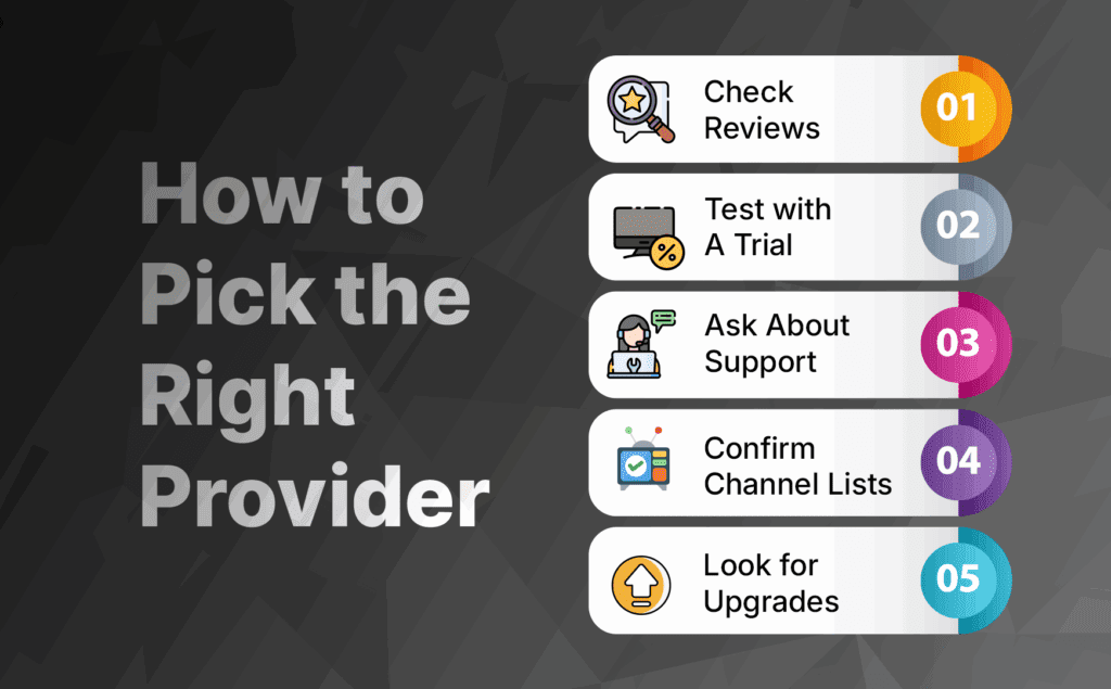 Pick the Right Provider