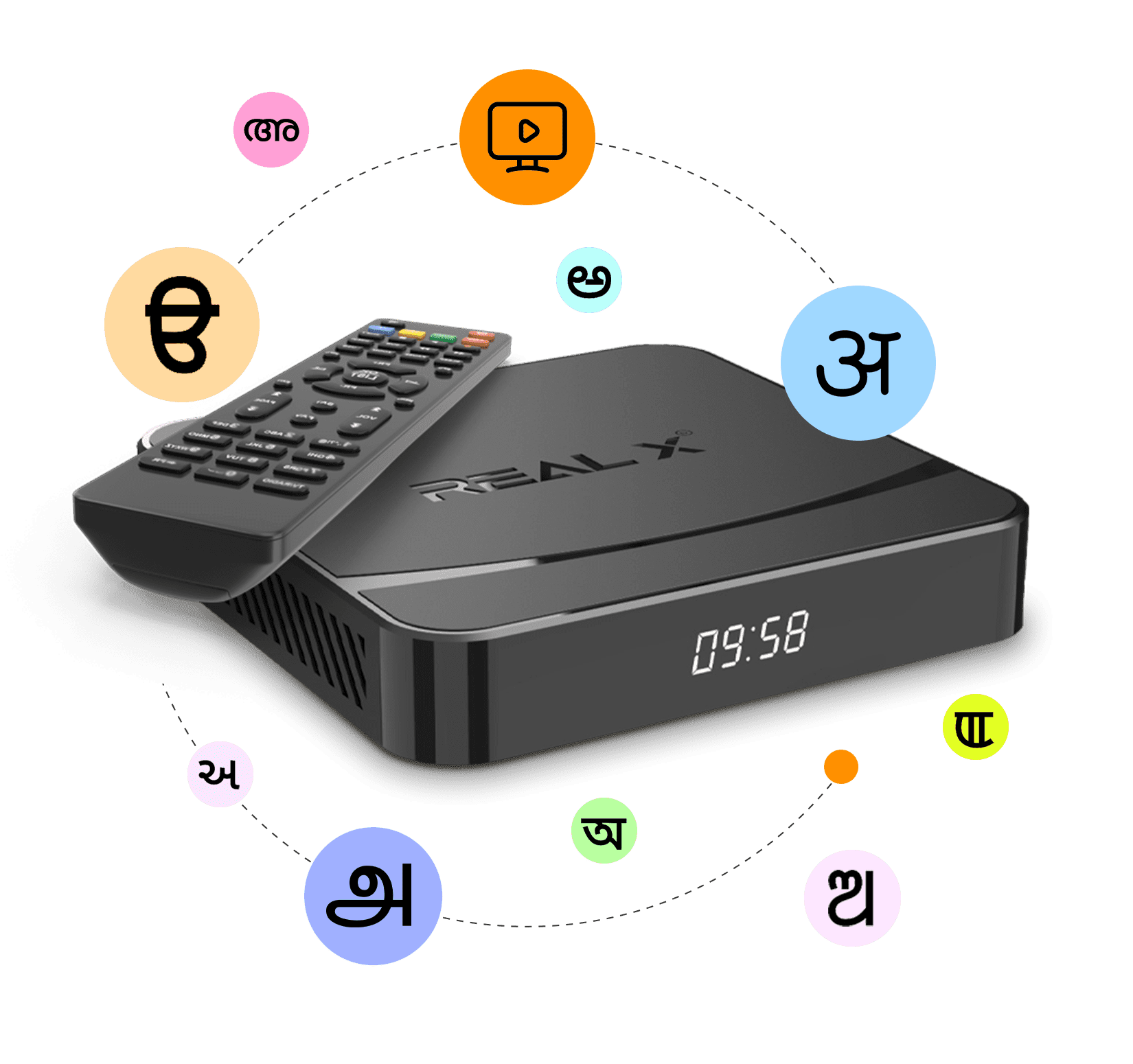 Real TV Box Languages
