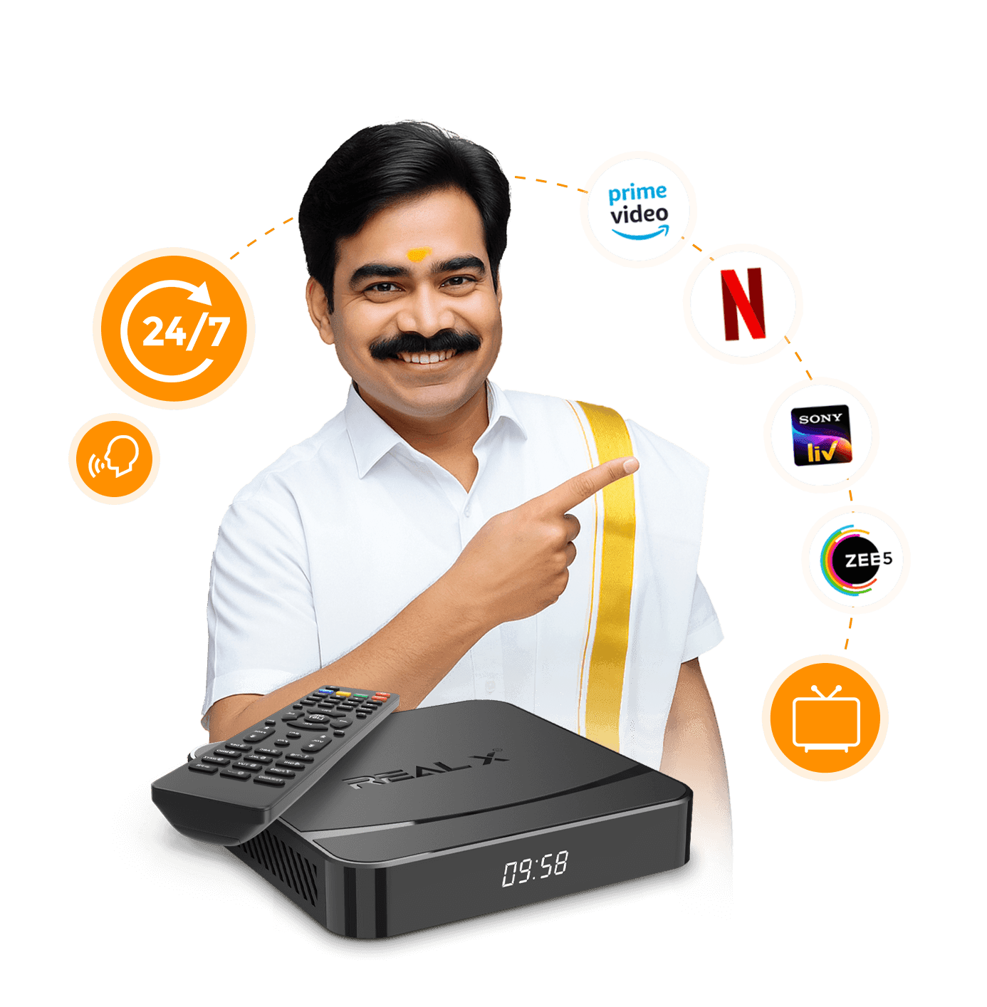 Best Tamil IPTV in the USA