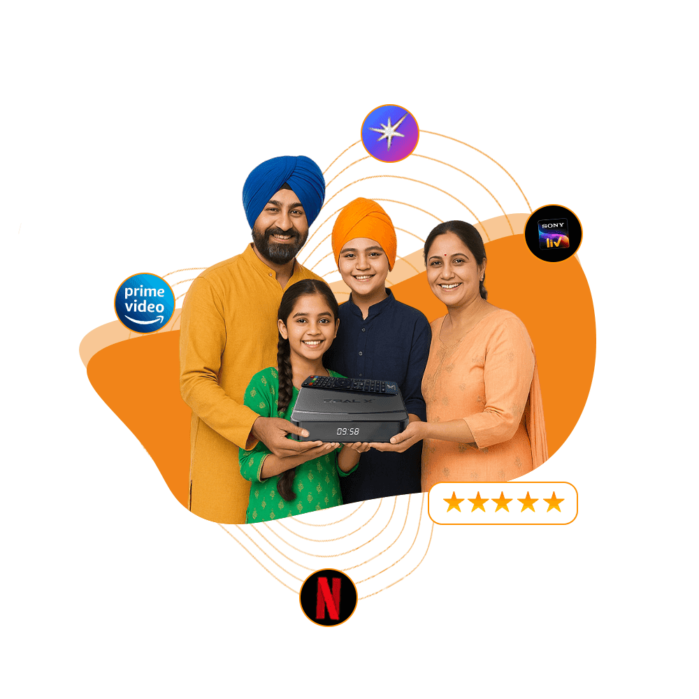 Punjabi IPTV in Canada