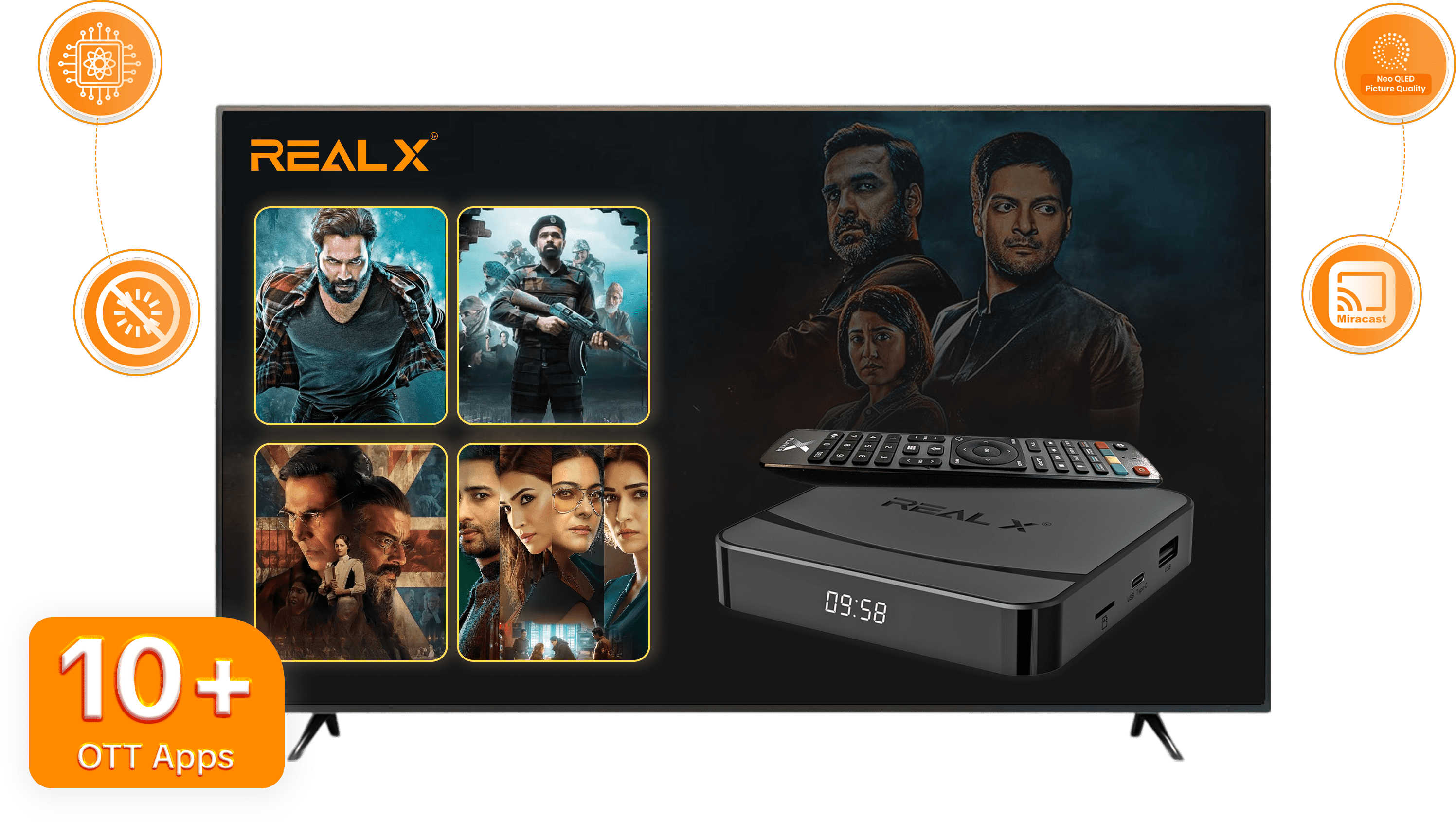 Indian TV Channel Box Perth