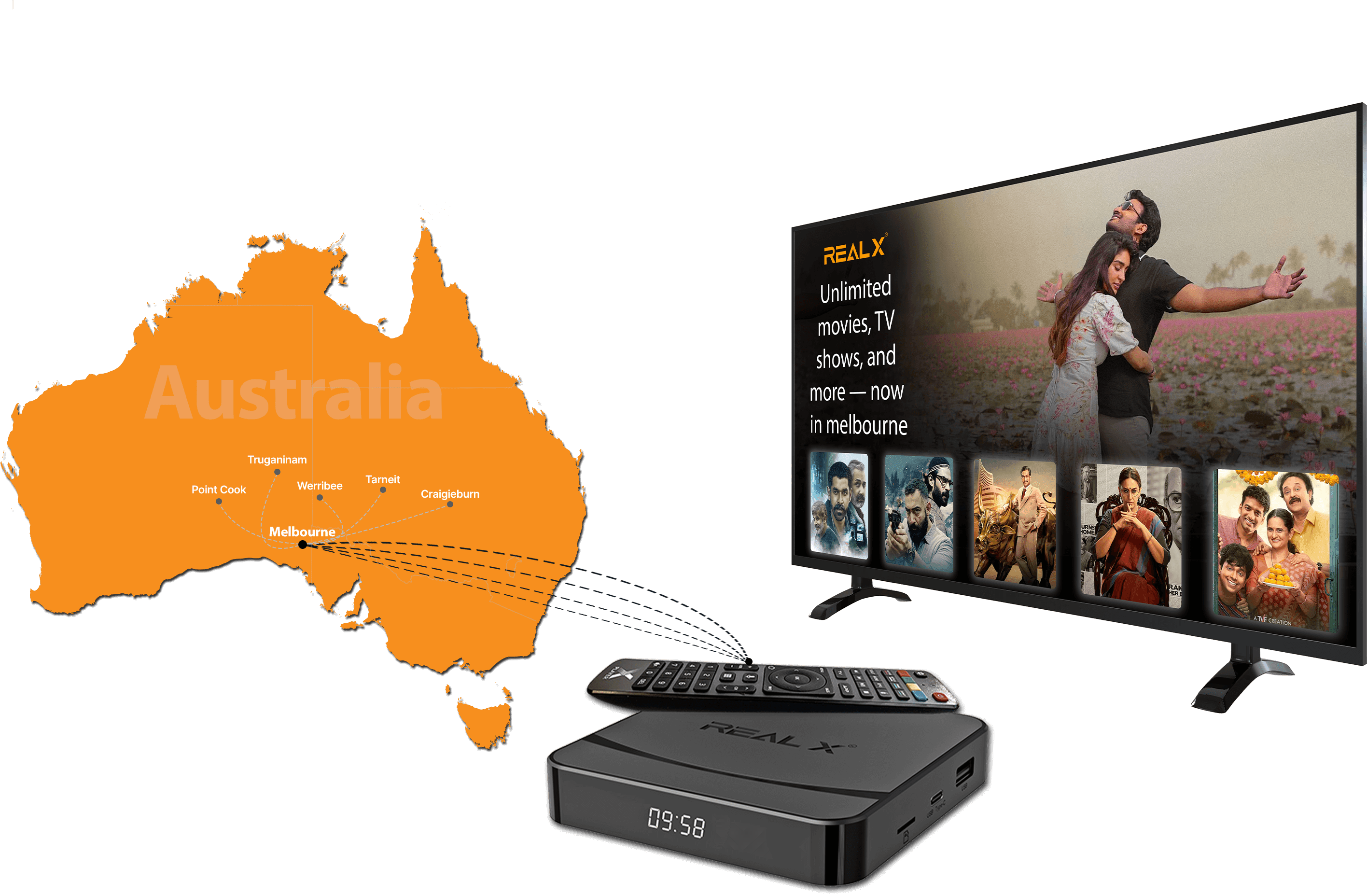 IPTV Aervice Across Melbourne