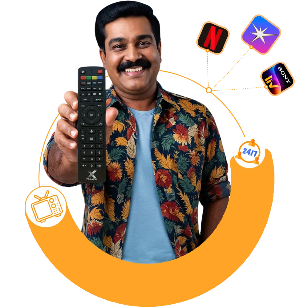 Malayalam Channels in Ccanada