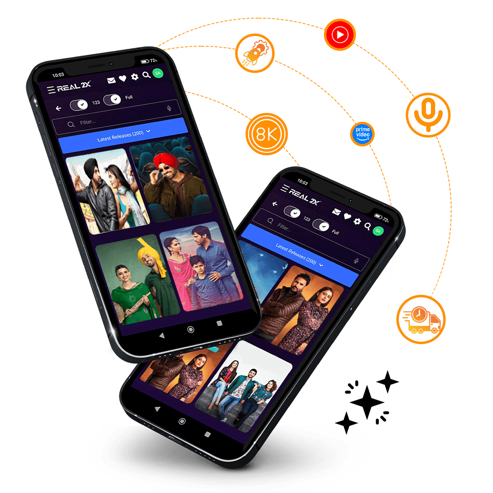 Smart Punjabi IPTV in Canada