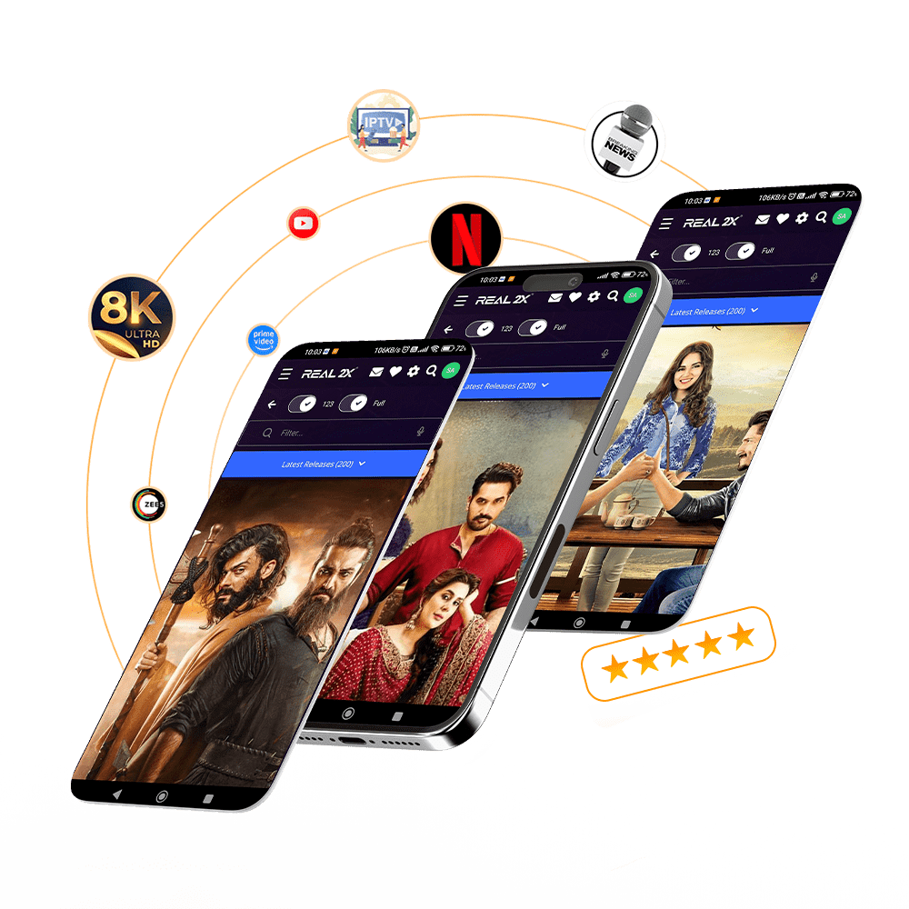 Watch Pakistani Channels in Canada