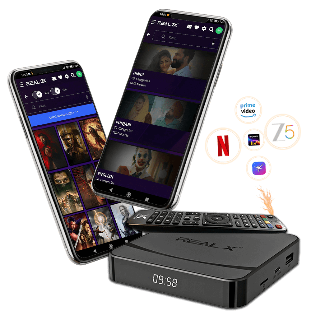 All in One Entertainment Paralowie