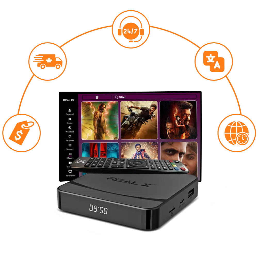 Why Real TV Is the Best IPTV Choice